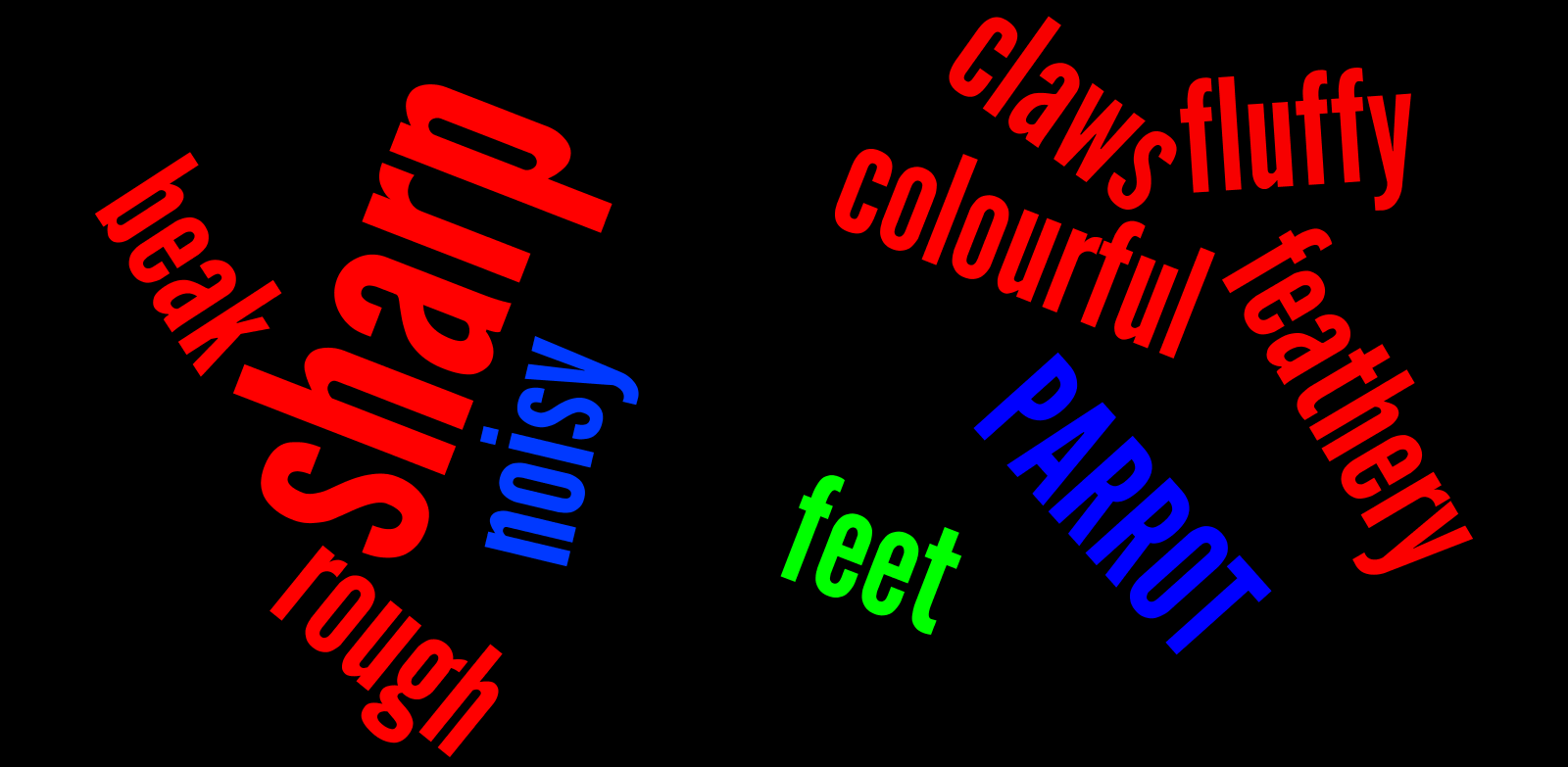 Descriptive writing Hoyland Common Primary School