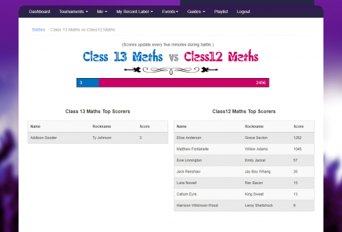 screenshot 1 summer battle
