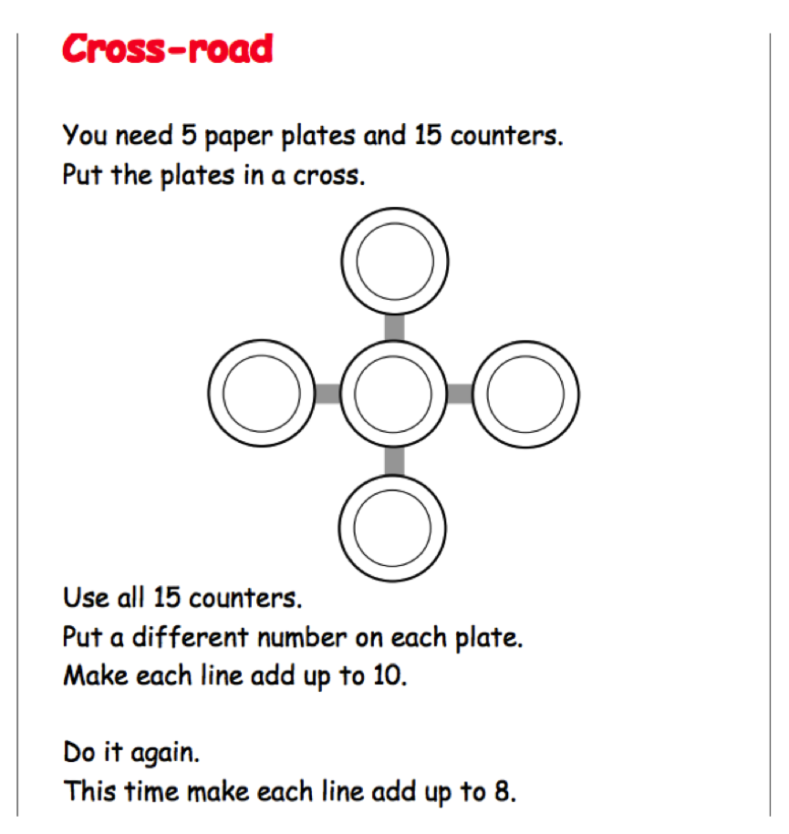 CrossRoadProblem